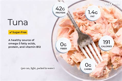 mega tuna nutrition facts|Tuna Health Benefits, Nutrients per Serving, Preparation.